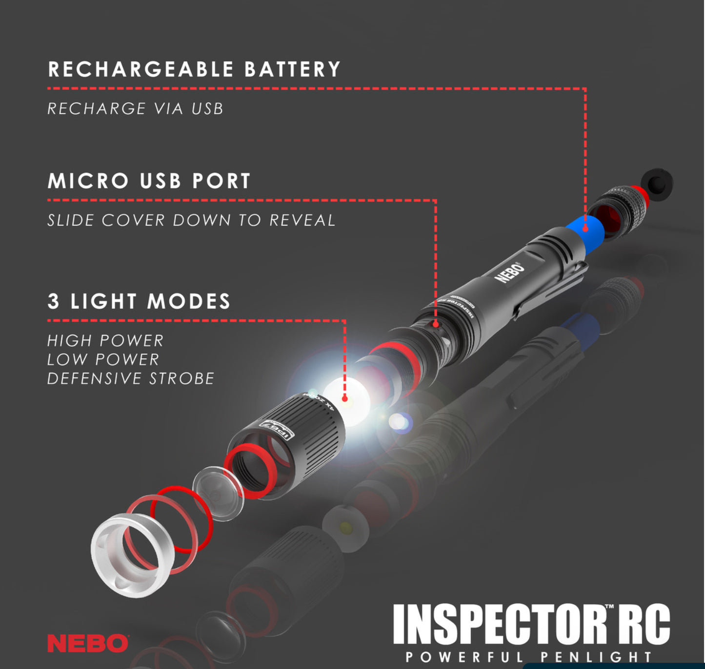 Nebo Inspector RC Pen Light 360 Lumens Rechargeable and Waterproof - The Tool Store