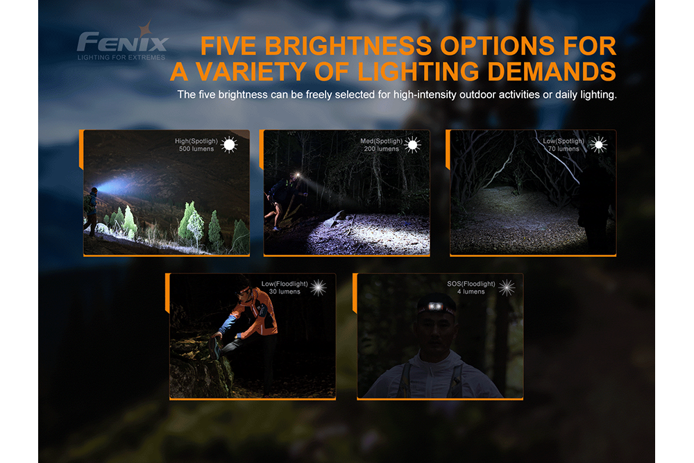 Fenix HL18R-T Lightweight Rechargeable LED Headlamp - 500 Lumens - The Tool Store