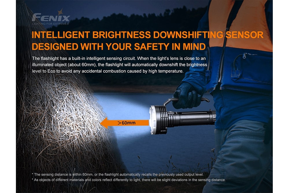 Fenix LR80R Rechargeable LED Searchlight - 18000 Lumens - The Tool Store