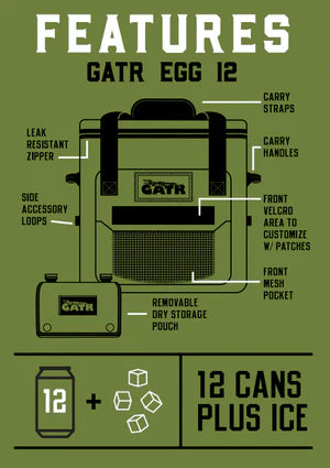 GATR EGG 12 - Charcoal Grey/Seafoam - The Tool Store