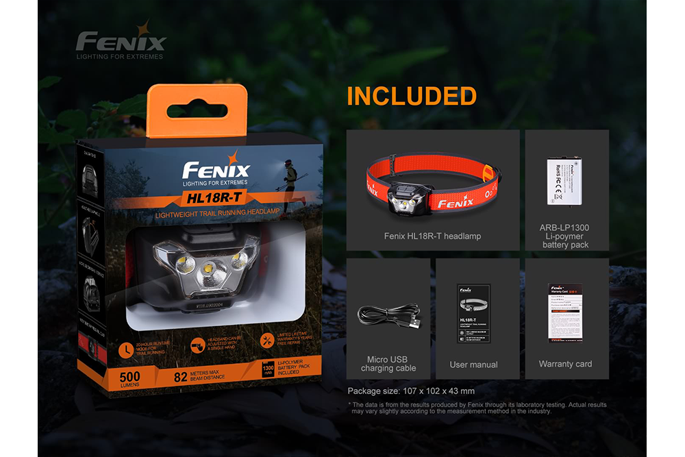 Fenix HL18R-T Lightweight Rechargeable LED Headlamp - 500 Lumens - The Tool Store