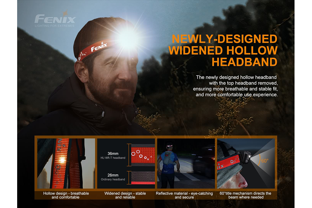 Fenix HL18R-T Lightweight Rechargeable LED Headlamp - 500 Lumens - The Tool Store