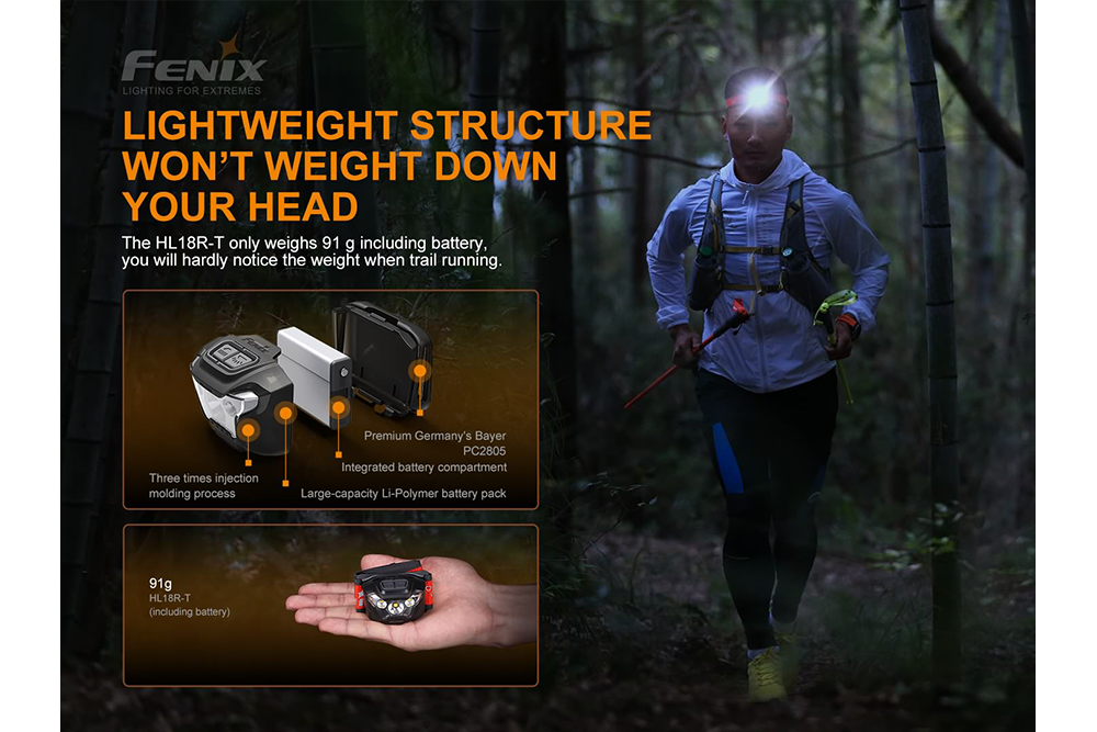 Fenix HL18R-T Lightweight Rechargeable LED Headlamp - 500 Lumens - The Tool Store