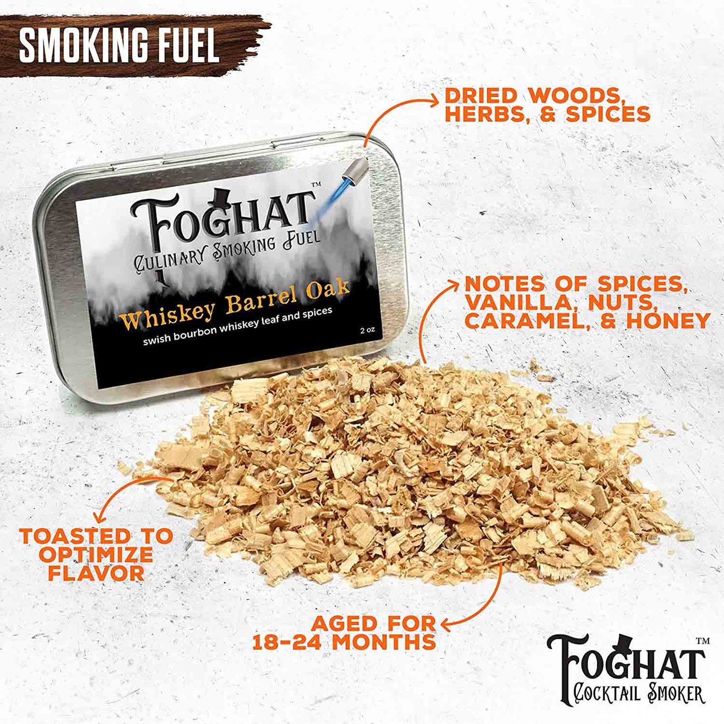 Foghat™ Cocktail Smoking Kit - The Tool Store