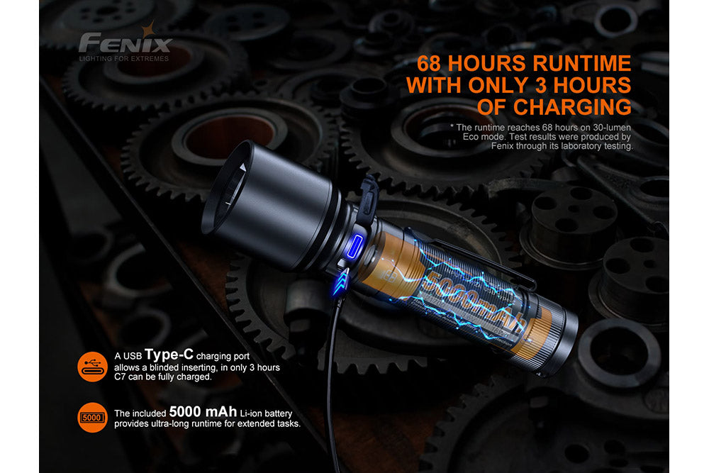 Fenix C7 High-performance Rechargeable LED Flashlight - 3000 Lumens - The Tool Store