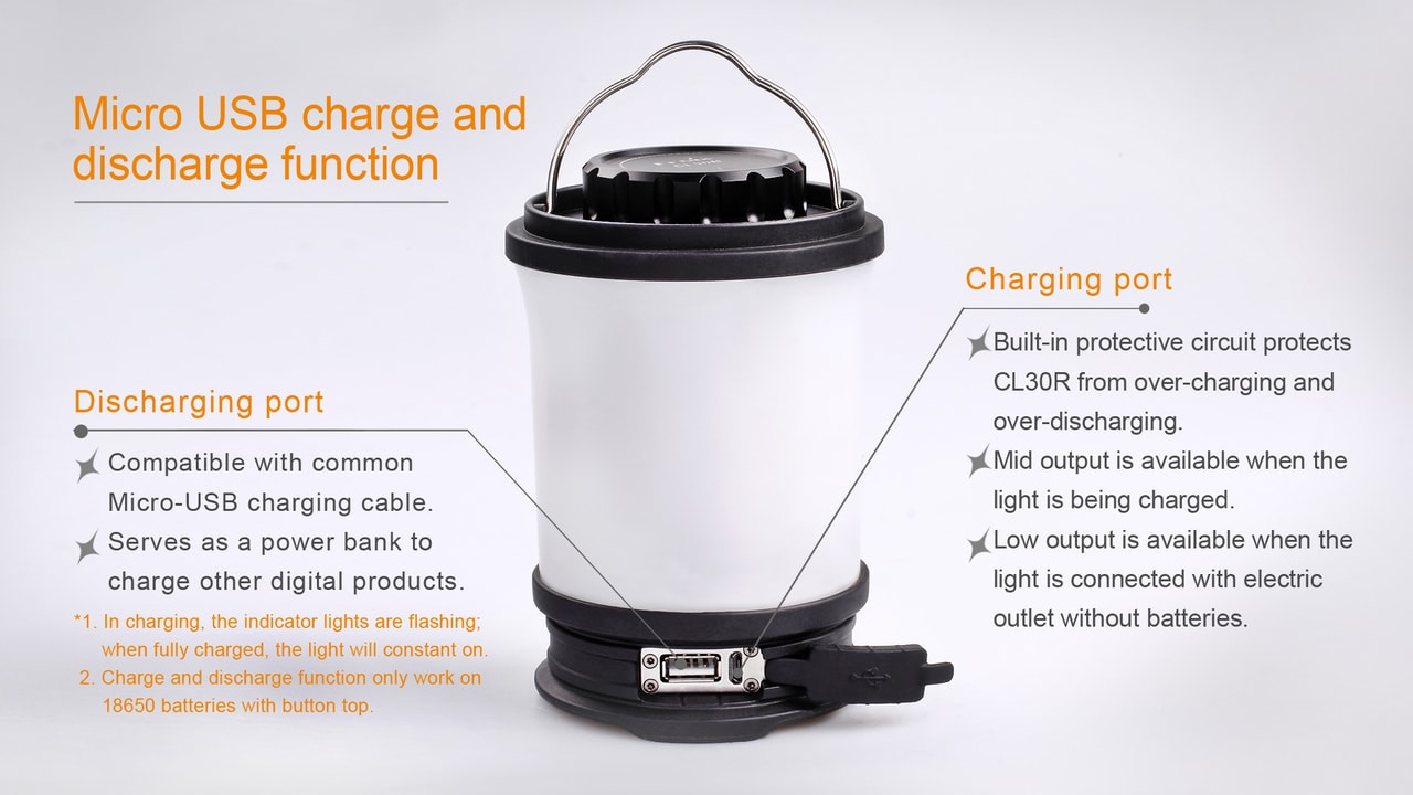 Fenix CL30R LED Camping Lantern - The Tool Store