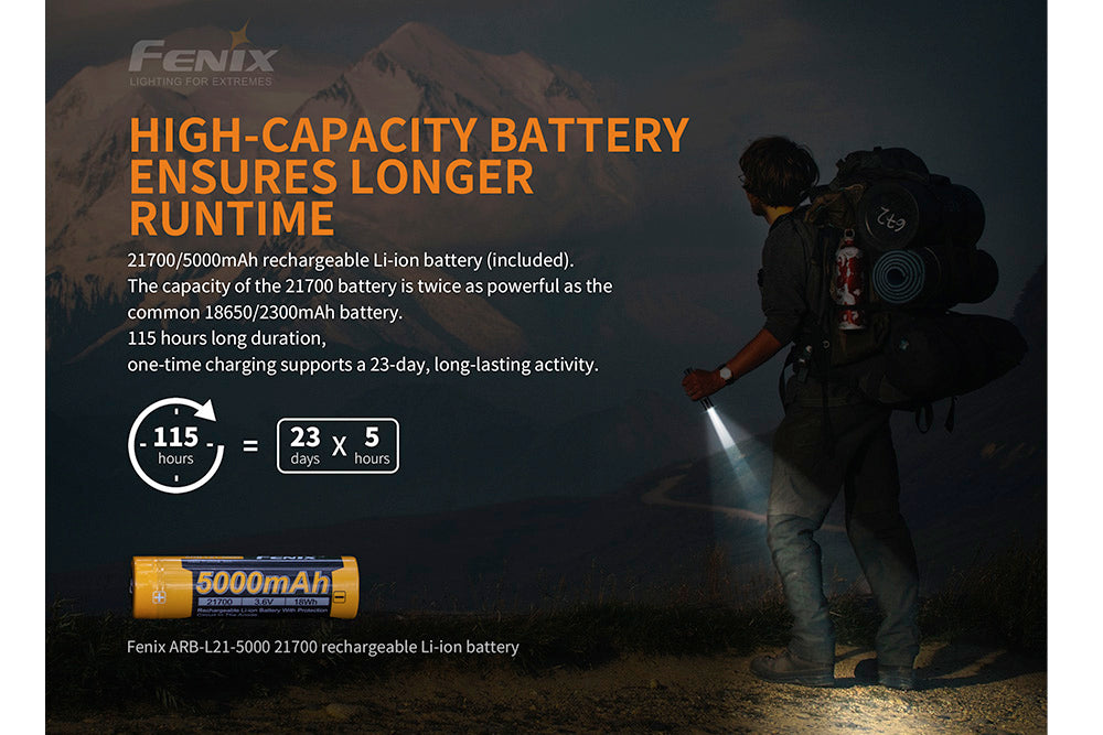 Fenix PD36R Tactical LED Flashlight - Discontinued - The Tool Store