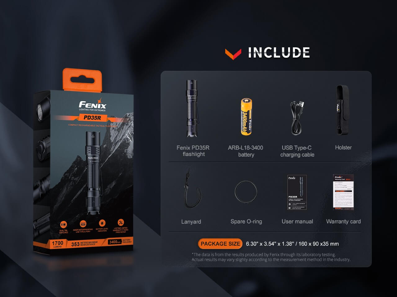 Fenix PD35R Compact Rechargeable Tactical Flashlight - The Tool Store