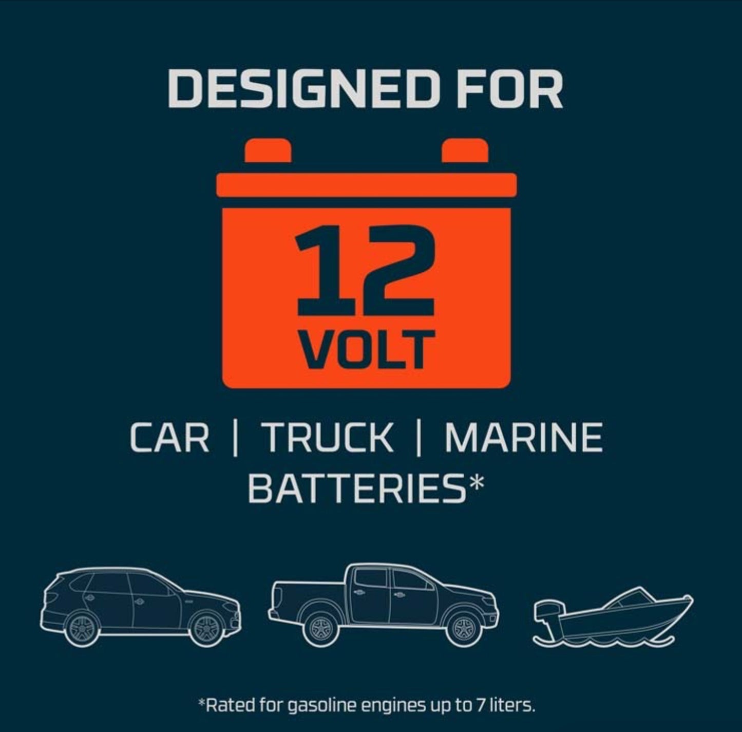 Nebo Assist 1500XP Jump Starter
1500 Peak Amps and a Backup Power Bank - The Tool Store