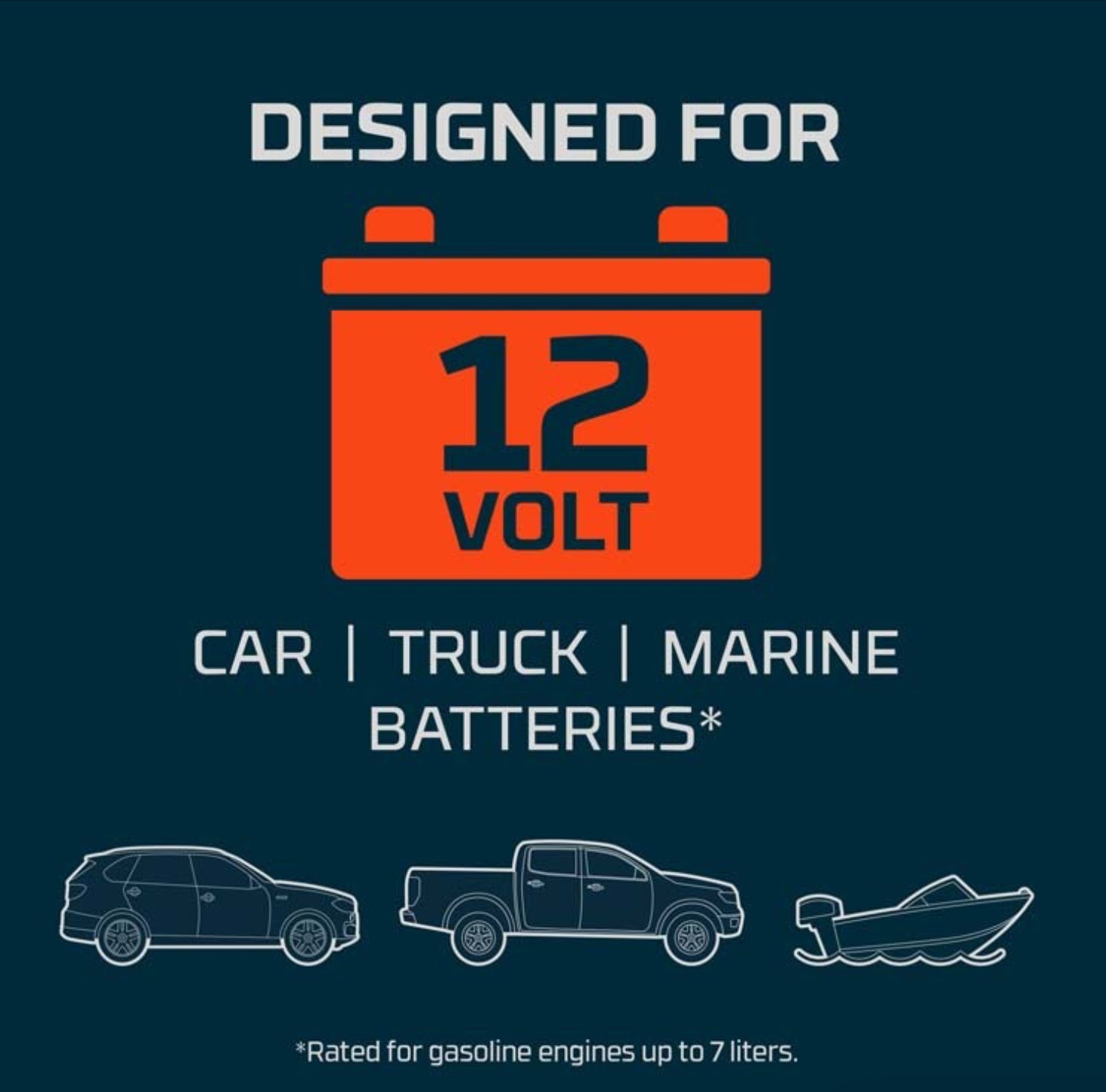 Nebo Assist 1500XP Jump Starter
1500 Peak Amps and a Backup Power Bank - The Tool Store