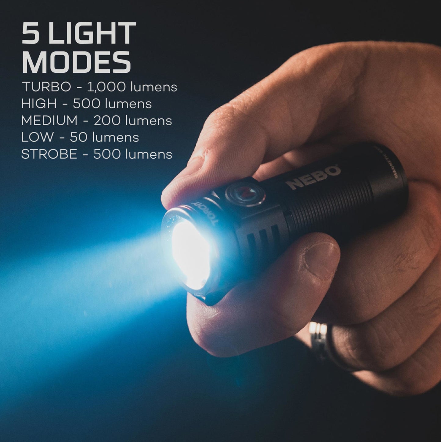 TORCHY RECHARGEABLE POCKET FLASHLIGHT Compact LED Light with 1,000 Lumen Turbo Mode