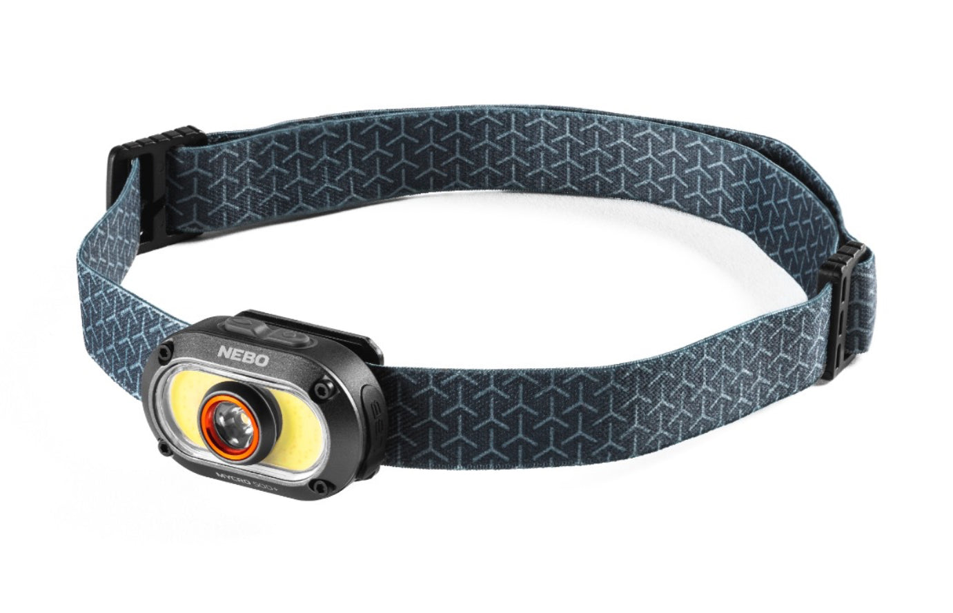 Nebo Mycro 500+ Rechargeable Headlamp USB-C Rechargeable Headlamp and Cap Light with 500 Lumen Turbo Mode