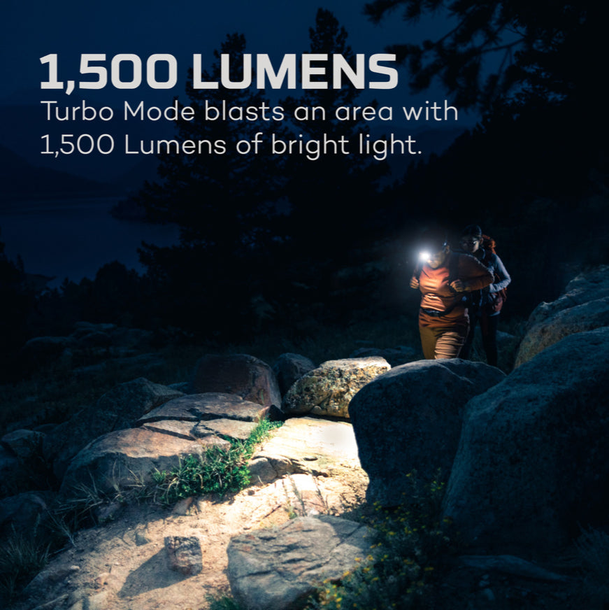 Nebo Transcend 1500 Rechargeable Headlamp Brightest Led Headlamp with 1,500 Lumen Turbo Mode