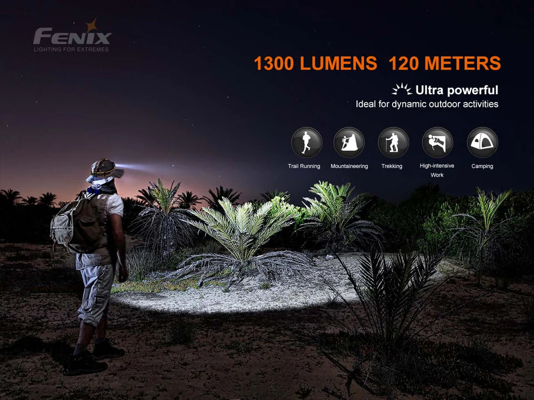 Fenix HM60R RECHARGEABLE HEADLAMP-DISCONTINUED - The Tool Store
