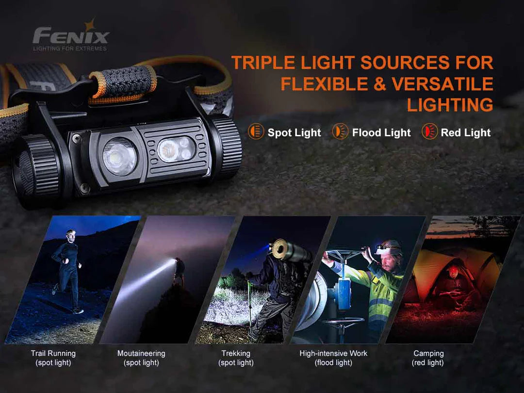 Fenix HM60R RECHARGEABLE HEADLAMP-DISCONTINUED - The Tool Store