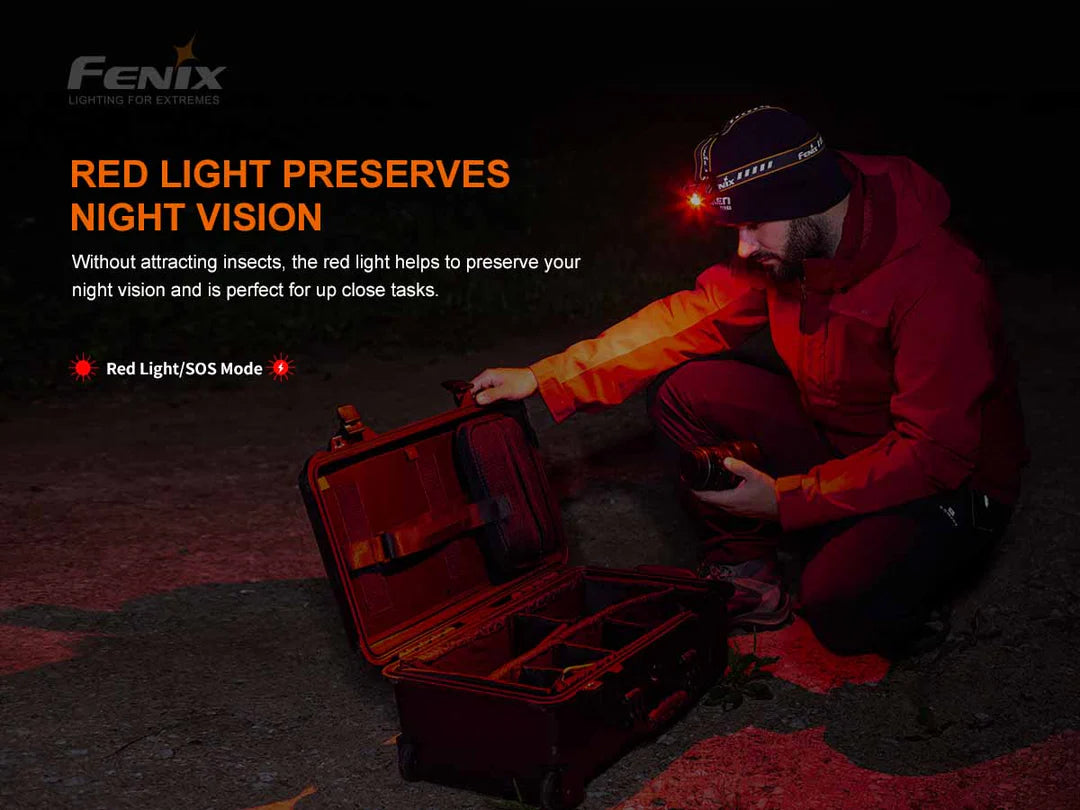 Fenix HM60R RECHARGEABLE HEADLAMP-DISCONTINUED - The Tool Store