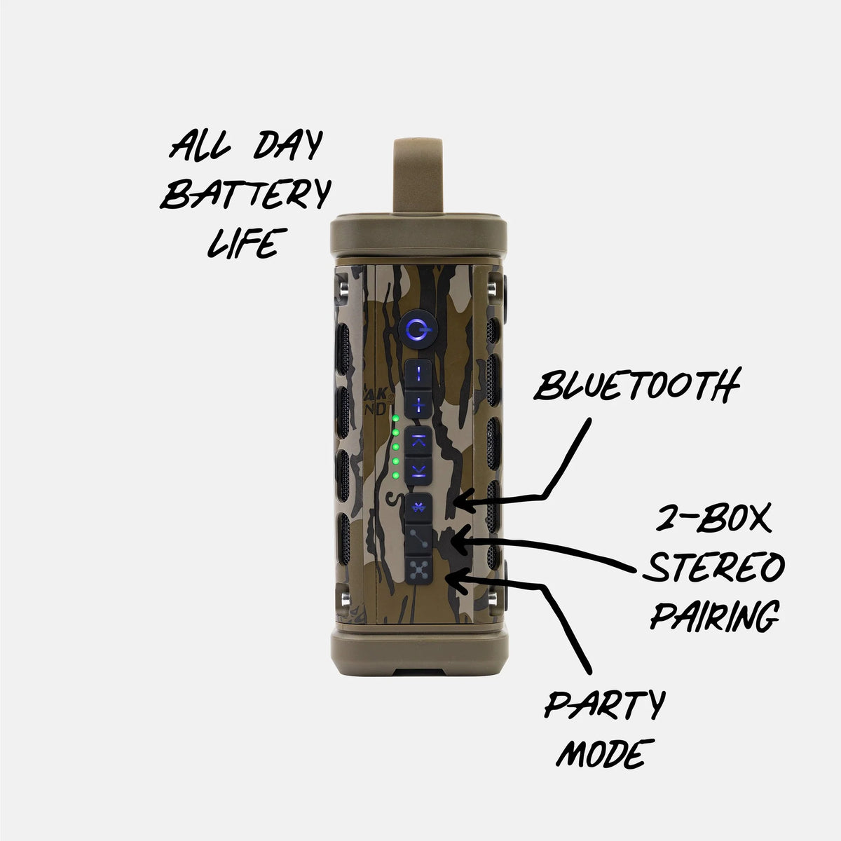 Turtlebox Ranger Bottomland