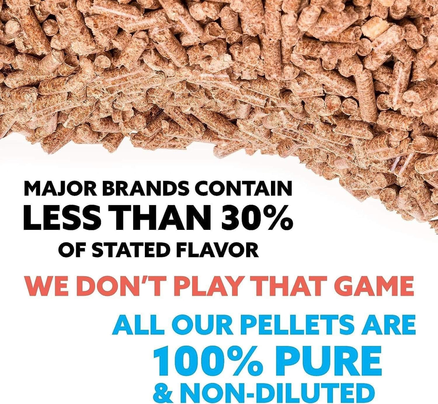 Kona Sweet Praline Pecan Wood Smoker Pellets - The Tool Store