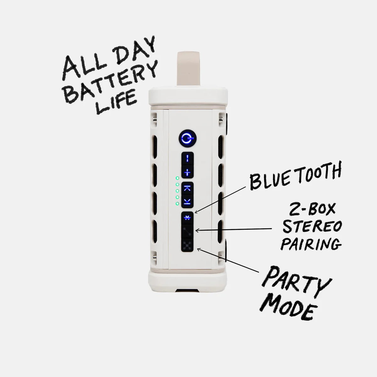 Turtlebox Ranger - The Tool Store