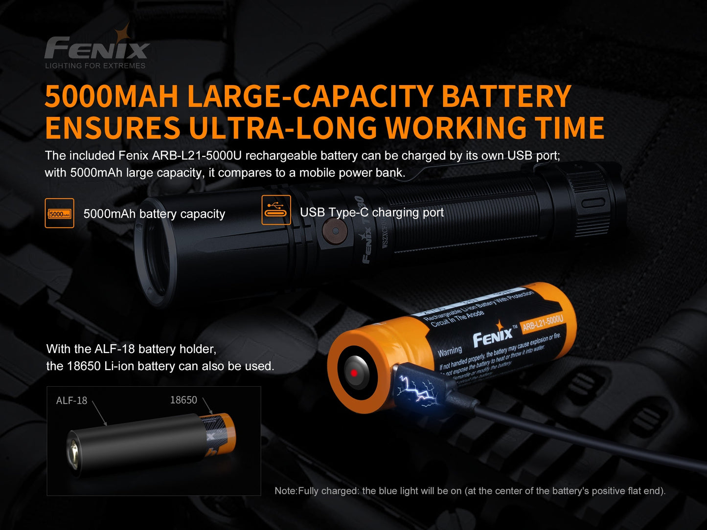 Fenix TK30 White Laser LED Flashlight - The Tool Store