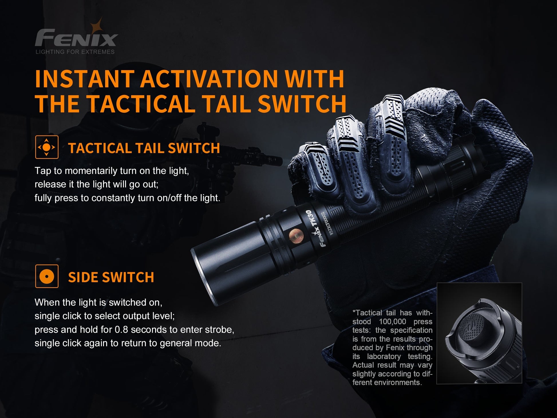 Fenix TK30 White Laser LED Flashlight - The Tool Store