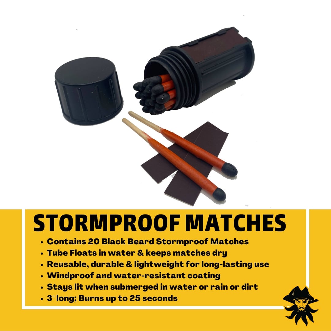 The Hard Times Strong Men Fire Starting Kit - The Tool Store