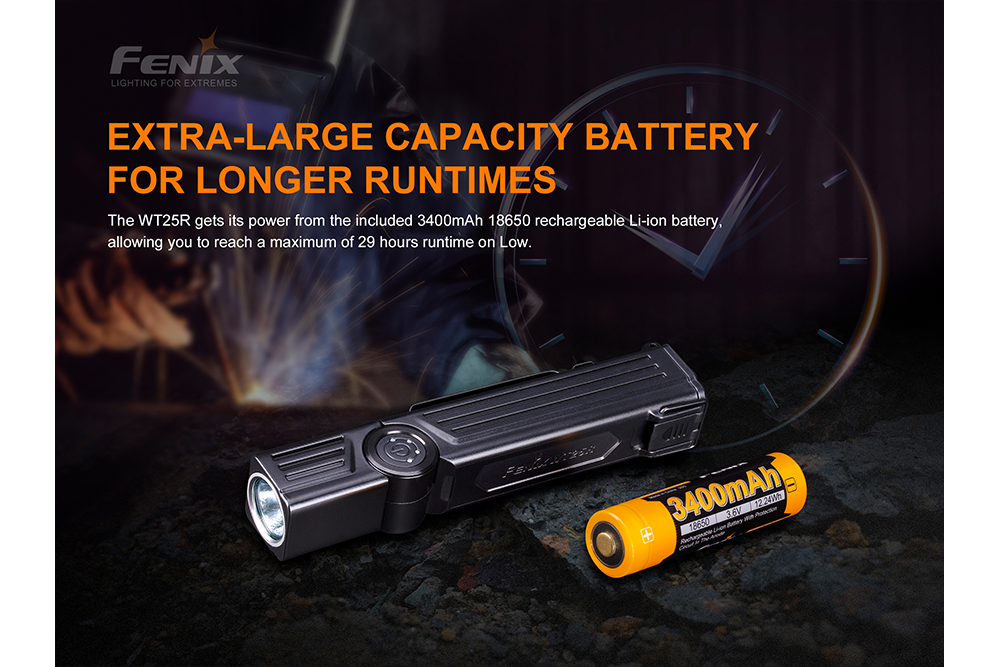 Fenix WT25R Adjustable Head LED Flashlight - 1000 Lumens - The Tool Store