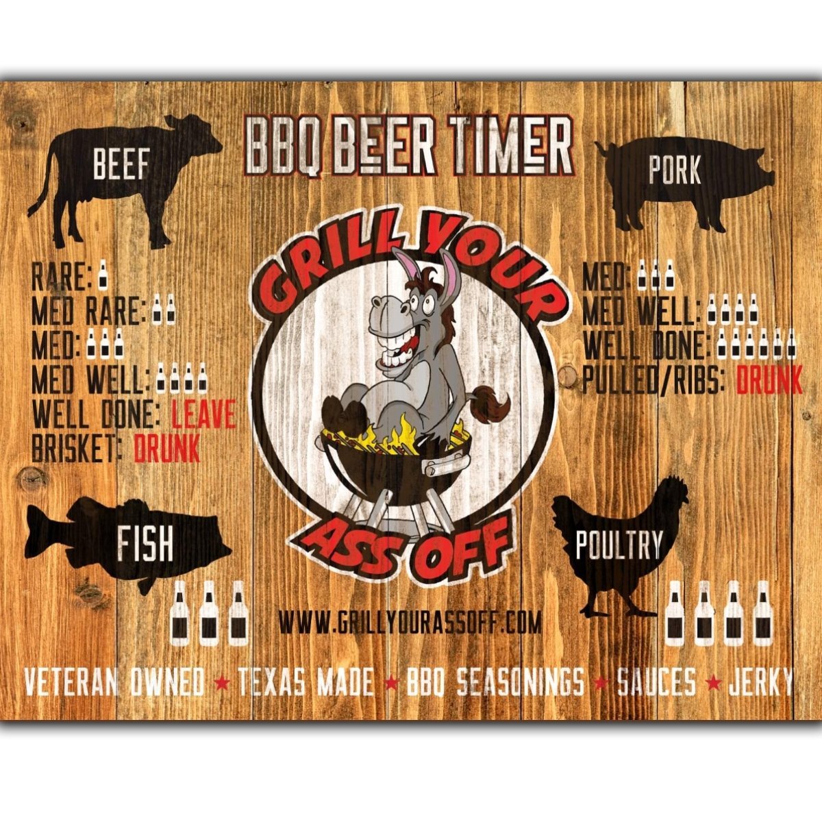 BBQ Beer Timer Magnet - The Tool Store