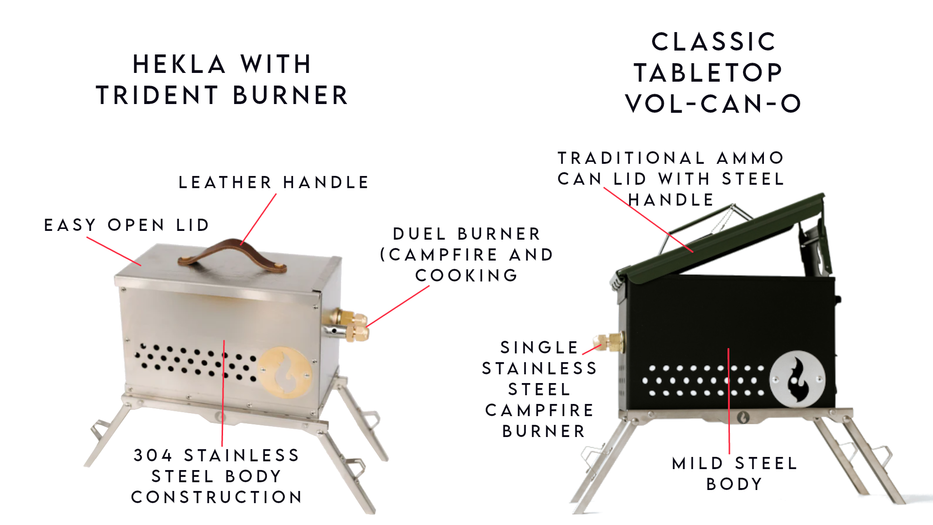 Original LavaBox: The World's Best Ammo Can Firepit - The Tool Store