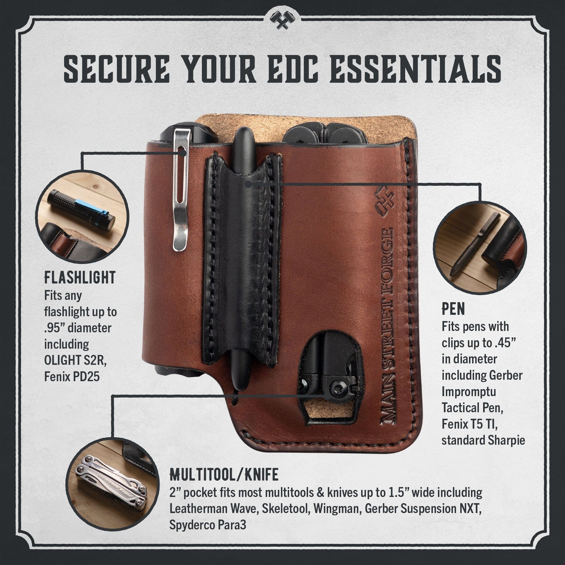 Leather EDC Pouch - Belt clip Multitool, Flashlight & Pen Sheath - The Tool Store