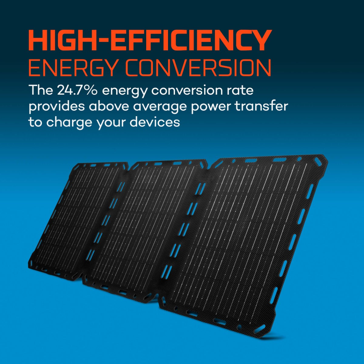 Nebo Reliance 30W Solar Panel - The Tool Store