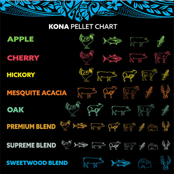 Kona 100% Cherry Wood Pellets - Grilling, BBQ & Smoking - Concentrated Pure Hardwood - Mellow Smoke - The Tool Store