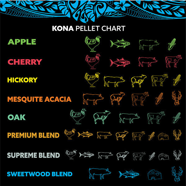 Kona Bold Supreme Blend Wood Pellets - Grilling, BBQ & Smoking - Concentrated Pure Hardwood - Bold Red Meat Smoke - The Tool Store