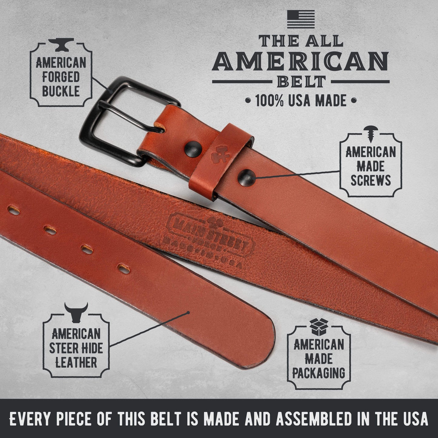 The All American Belt - The Tool Store